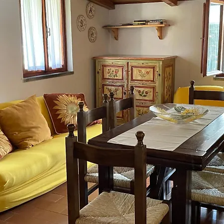 Discovering Appartamento